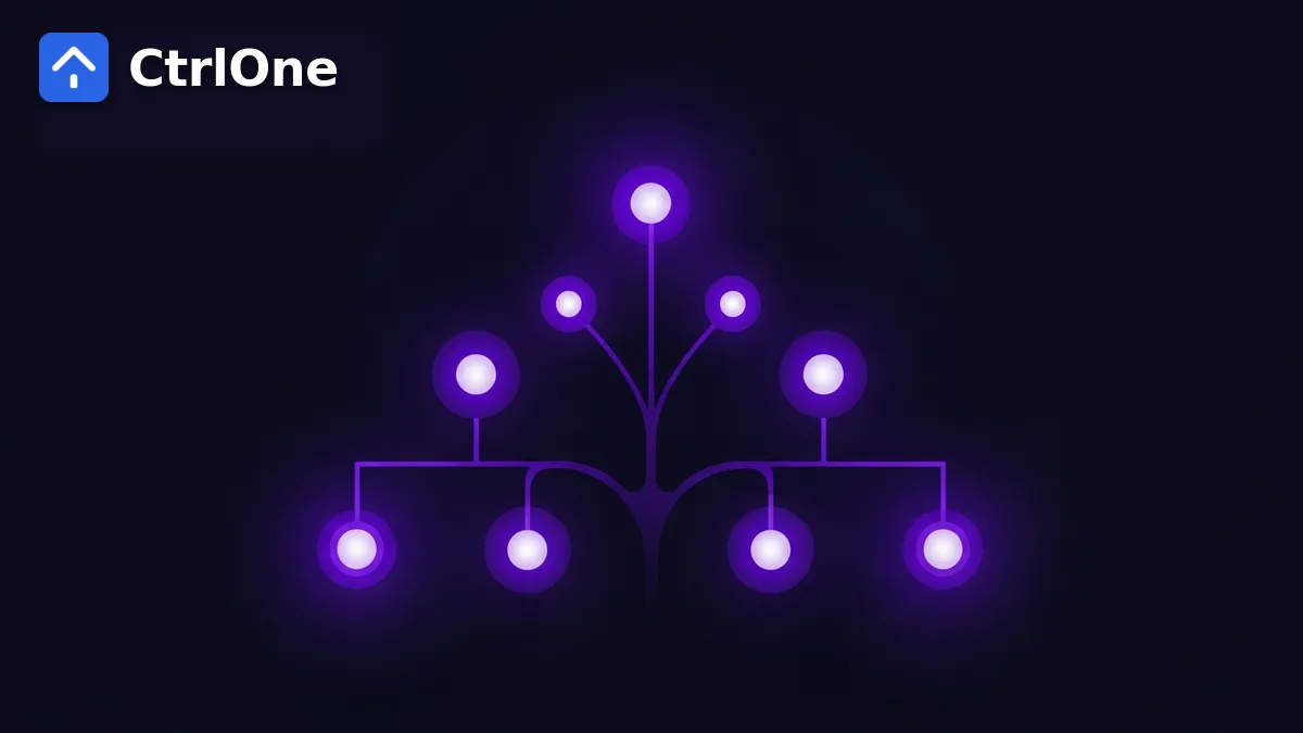 Designing Effective Governance Programs - CtrlOne blog illustration
