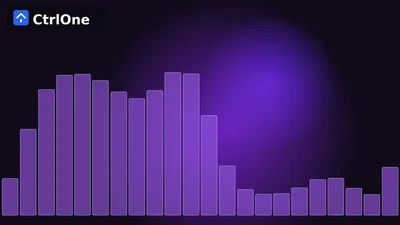 Endpoint Compliance Readiness Survey - CtrlOne blog illustration