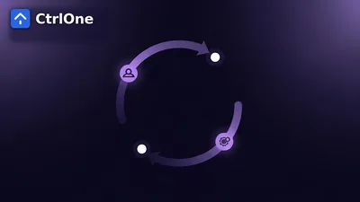 Endpoint Security Lifecycle Management - CtrlOne blog illustration