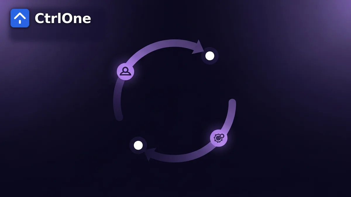 Endpoint Security Lifecycle Management - CtrlOne blog illustration