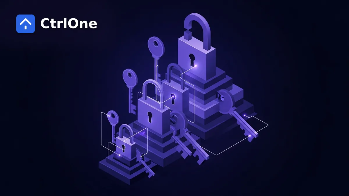 Implementing least privilege access in Windows - CtrlOne blog illustration