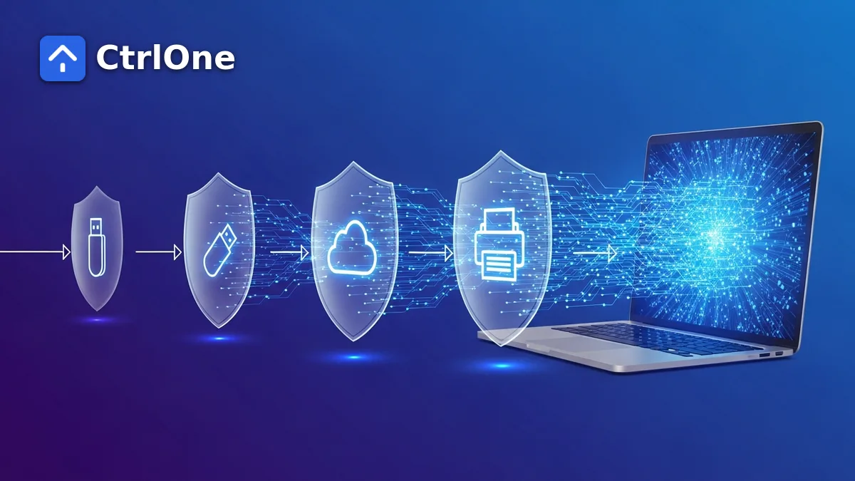 Preventing data leakage across USB, cloud, and print channels on Windows - CtrlOne blog illustration