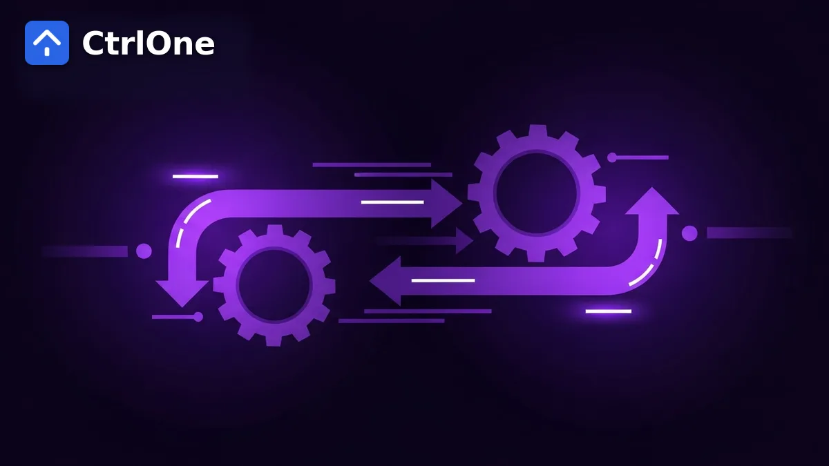 Security Automation in Enterprises - CtrlOne blog illustration